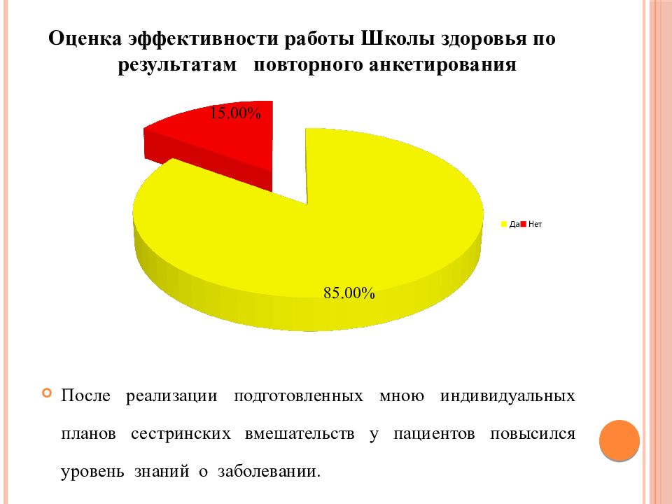 Работа с пациентами в школах здоровья. Показатели работы школы. Показатели работы медицинской сестры. Оценка эффективности работы школы. Критерии оценки школы здоровья.