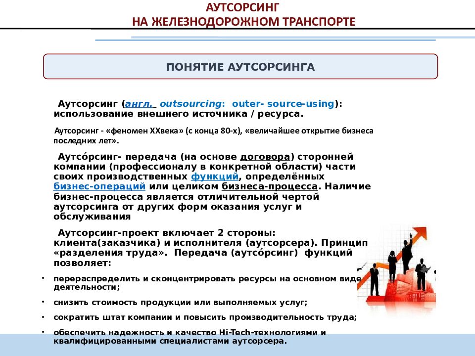 Аутсорсинг управления риском презентация