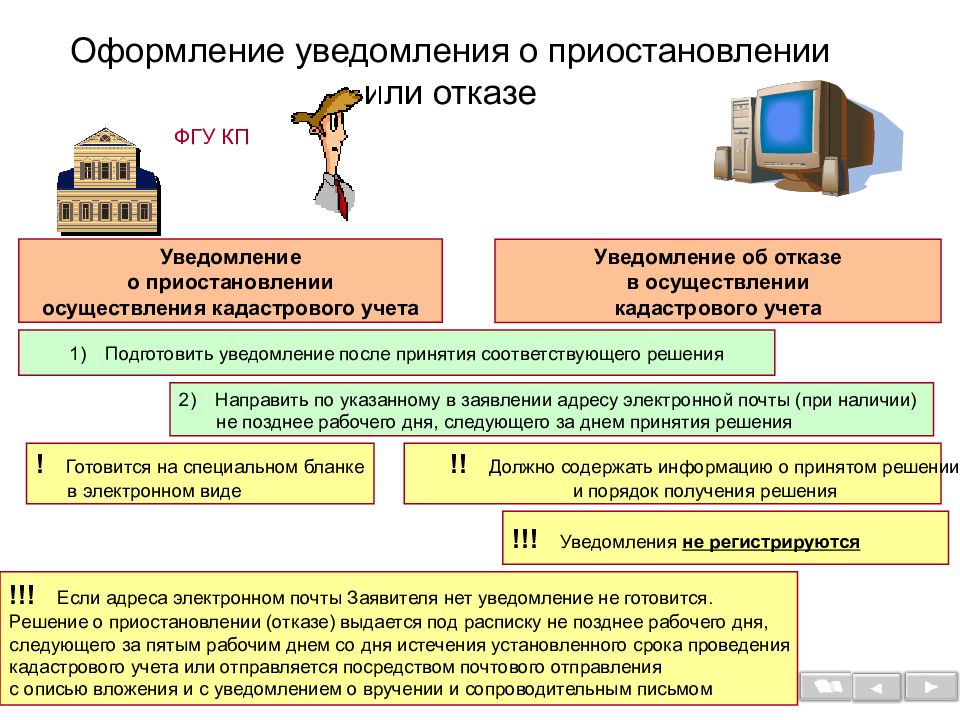 Основания приостановления учета. Основания для приостановления кадастрового учета. Уведомление о приостановлении кадастрового учета. Приостановки и отказы кадастрового учета. Государственный кадастровый учет.