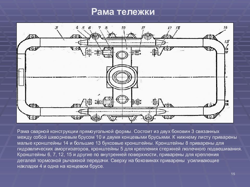 Рама тележки. Рама тележки вл80с. Рама тележки электровоза вл 80 состоит из. Конструкция рамы тележки вл 80. Конструкция рамы тележки.