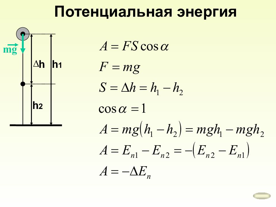 Энергия 10. Формула работы потенциальной энергии. Потенциальная энергия 10 класс. Потенциальная энергия физика 10 класс. Потенциальная энергия в механике. 10 Класс.