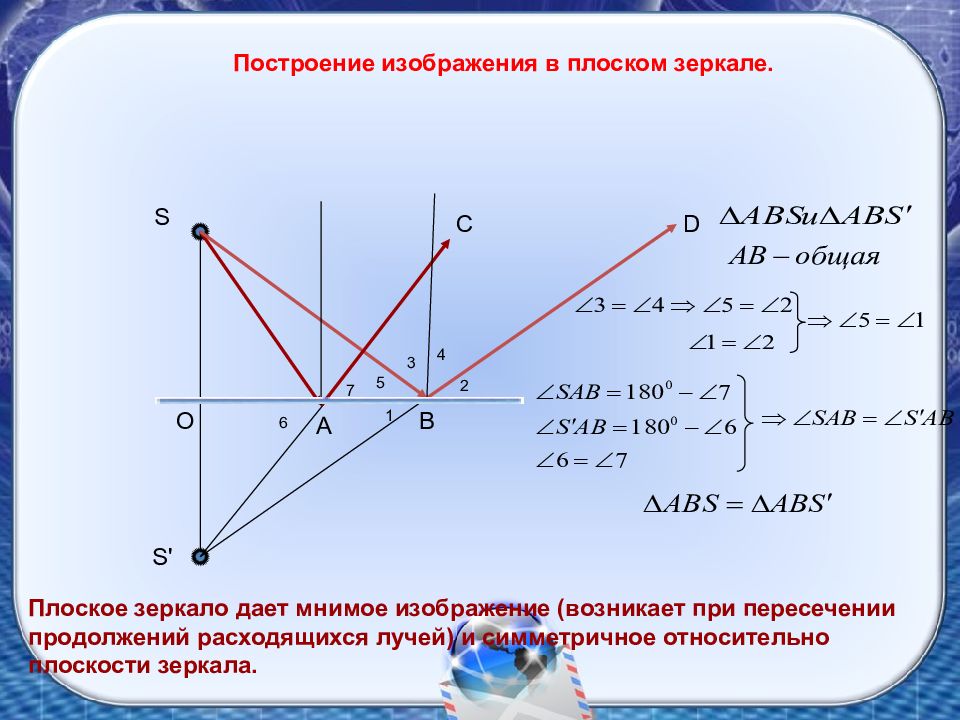 Каким является изображение предмета полученное в результате пересечения продолжений лучей