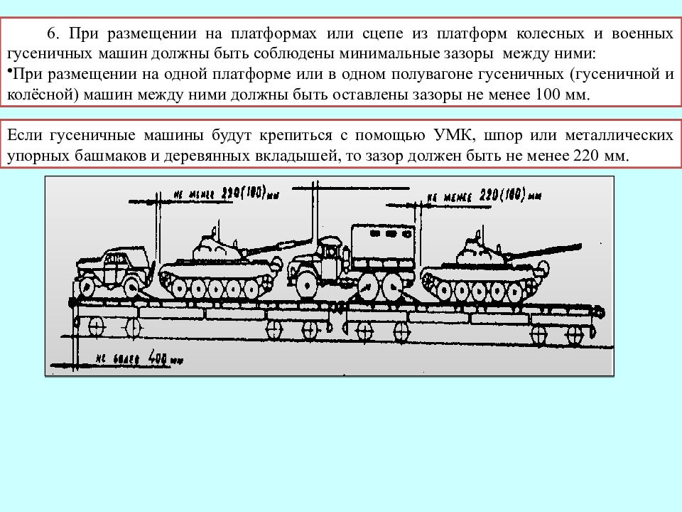 Перевозка войск железнодорожным транспортом презентация