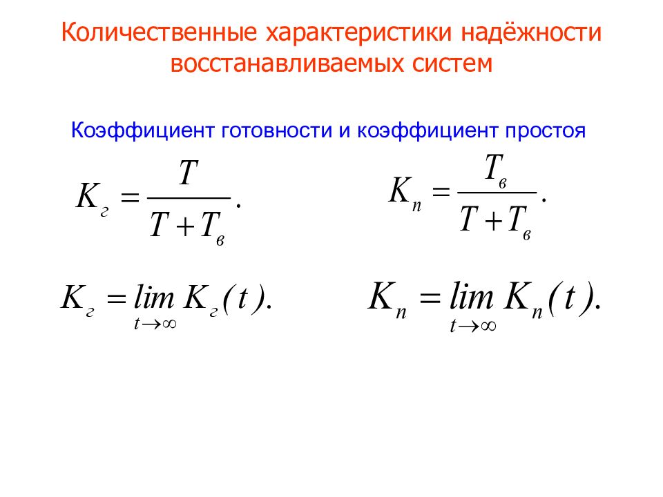 Надежность и готовность