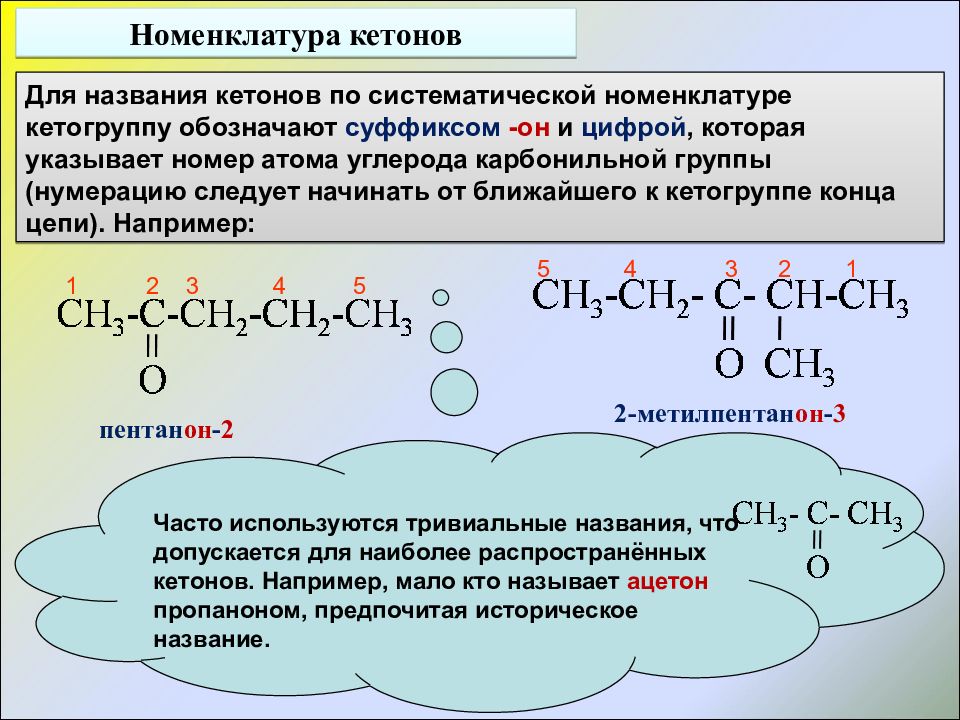 Альдегиды и кетоны презентация 10 класс