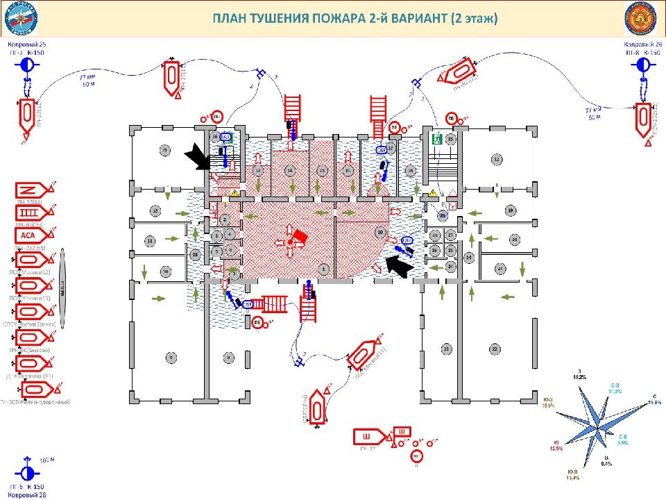 План тушения пожара образец 2022