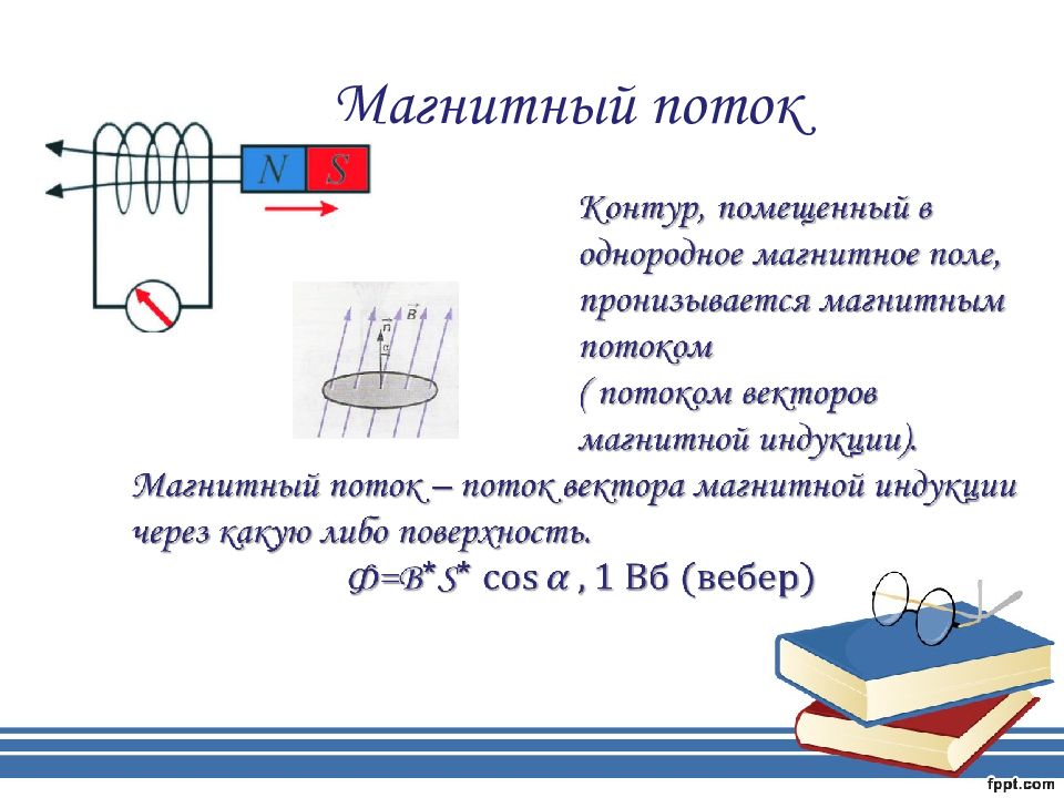 Презентация явление электромагнитной индукции 9 класс физика