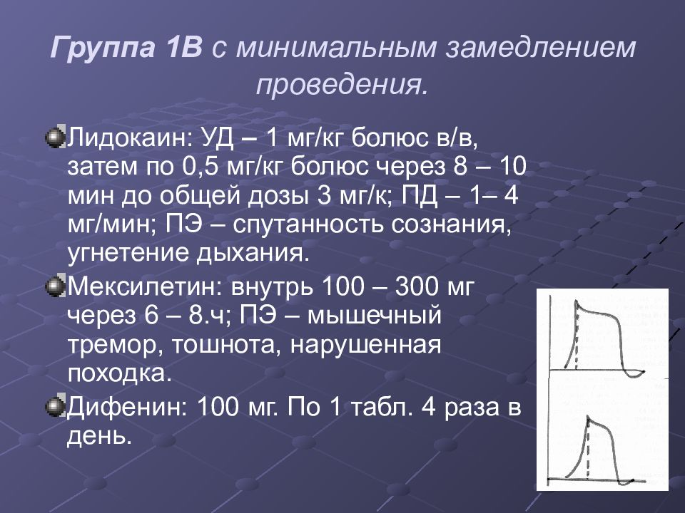 Аритмии и блокады сердца презентация