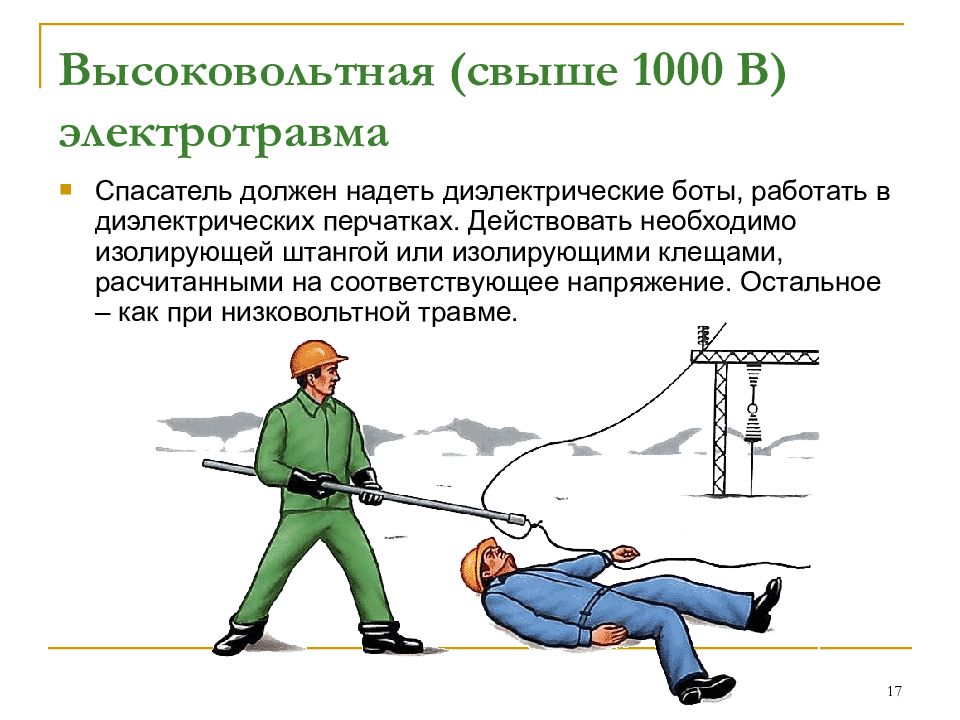 Бжд электробезопасность презентация