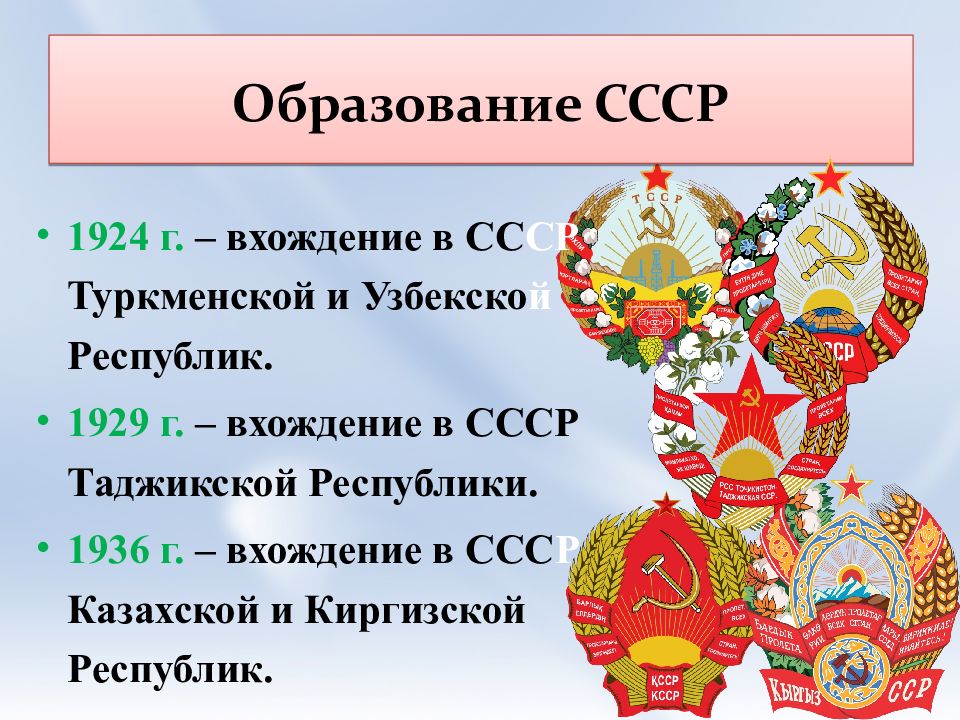 Образование ссср презентация 9 класс. Образование СССР. Образование СССР картинки для презентации. Образование СССР таблица вхождение республик.