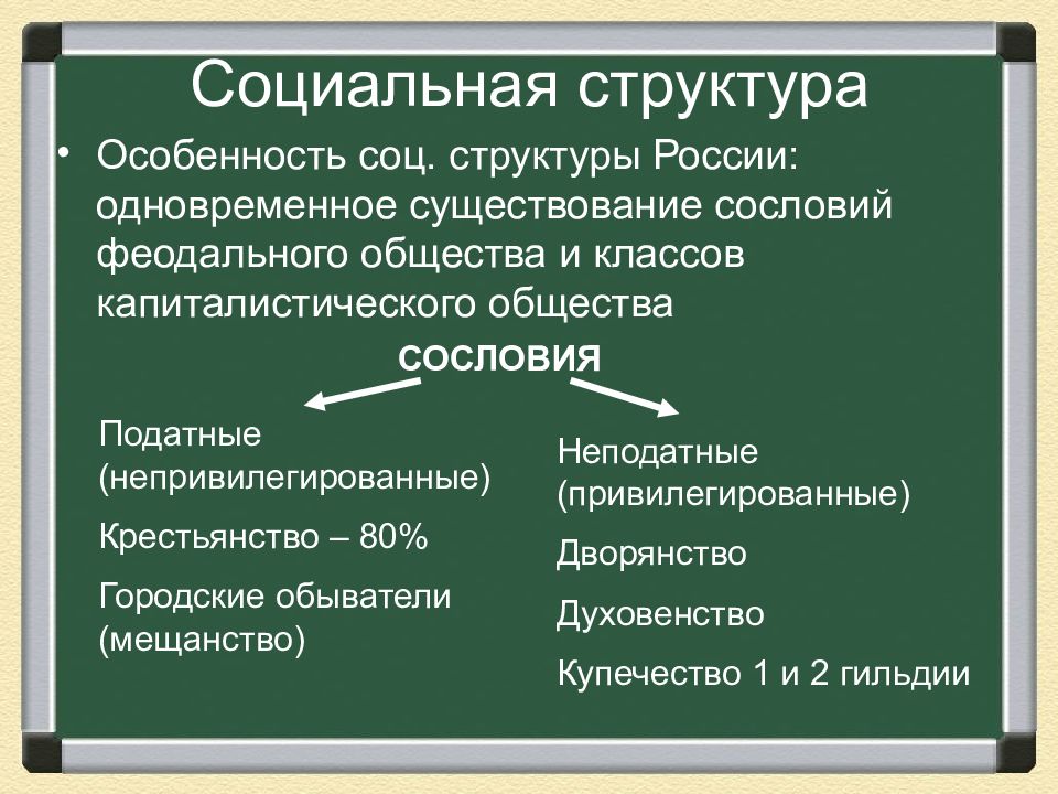 Социальная структура общества 19 20 век. Социальная структура общества России на рубеже 19-20 веков. Социальная структура общества в начале 20 века в России. Социальная структура России на рубеже 19-20 веков. Социальная структура общества на рубеже 19-20 веков.