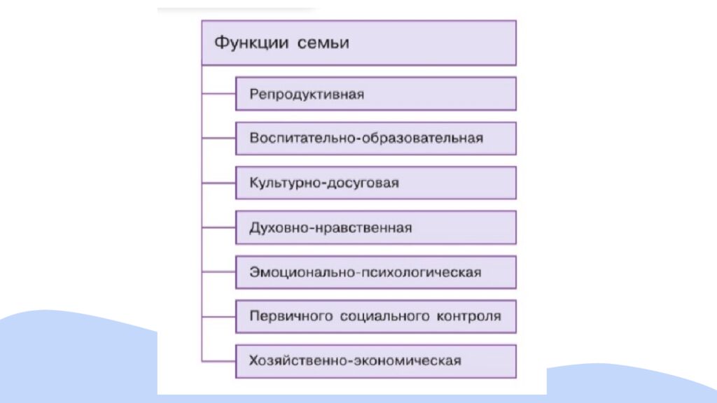 Что символизирует эта картинка?