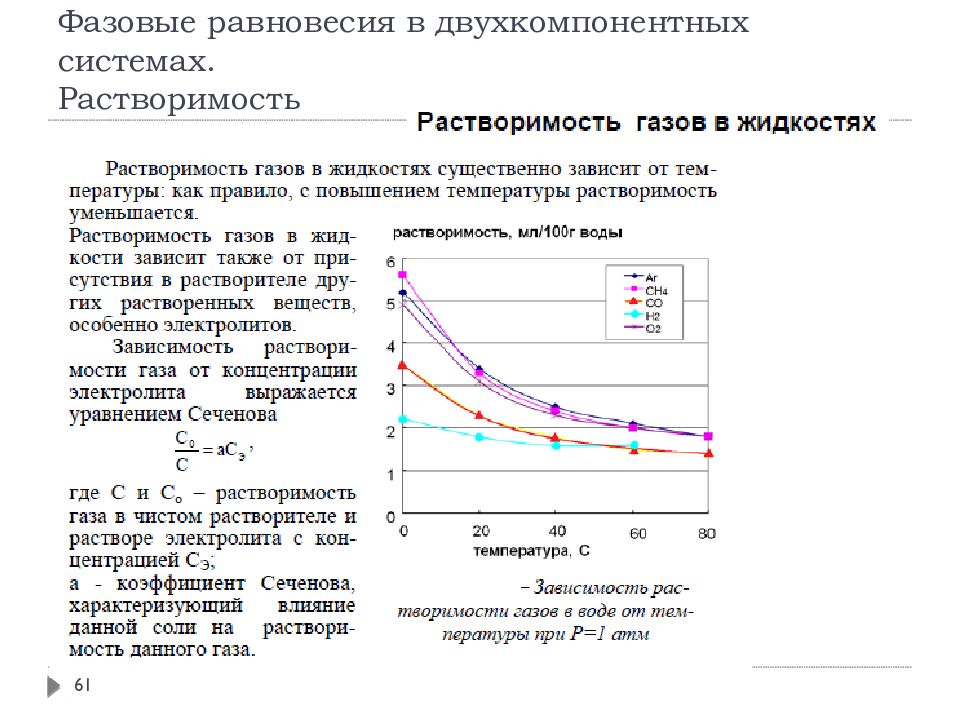 От чего зависит растворимость. Равновесие твердая фаза жидкость в двухкомпонентных системах. Двухкомпонентные (бинарные) системы.. Фазовые равновесия. Растворы. Равновесия в бинарных системах. Фазовое равновесие в двухкомпонентных системах.