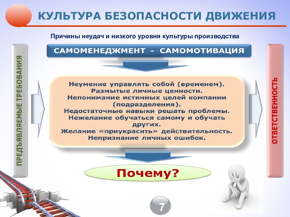 Культура безопасности презентация охрана труда на предприятии