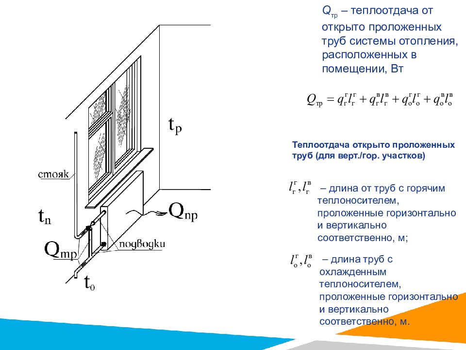 Теплоотдача это. Теплоотдача от открыто проложенных труб ф500. Теплоотдача схема. Теплоотдача для комнаты. Теплоотдача от труб отопления.