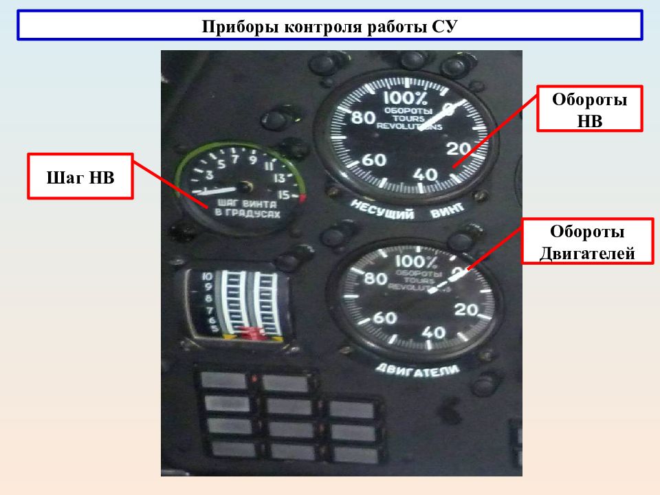 Приборы контроля. Приборы контроля двигателя самолета. Авиационные приборы контроля работы двигателя. Авиационный прибор для измерения оборотов двигателя. Приборы контроля вакансии.