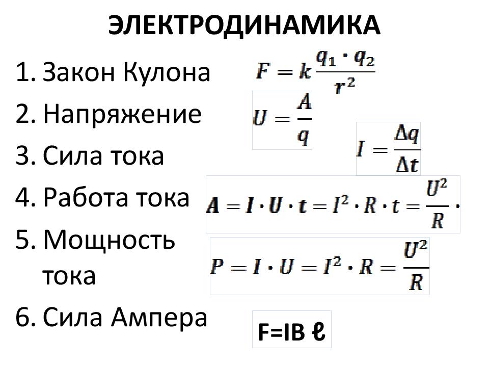 Формула мощности в физике 8. Электродинамика физика формулы. Формулы физики 11 класс электродинамика. Электродинамика физика 10 класс формулы. Главные формулы физика 11 класс.