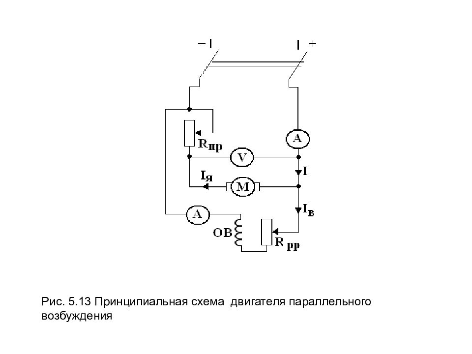 Машина постоянного тока схема включения