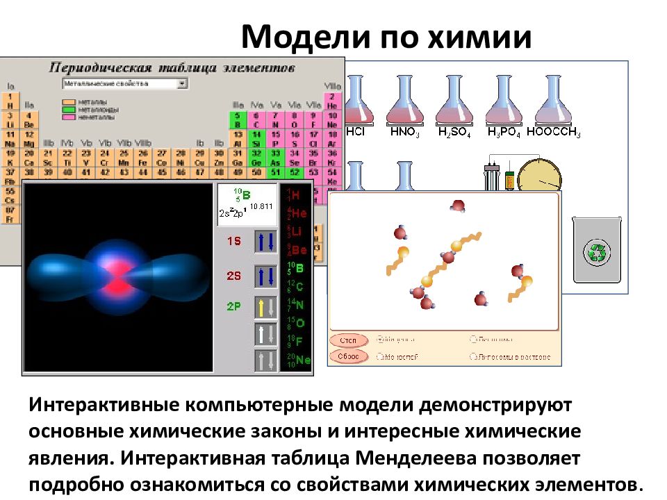 Компьютерная химия презентация