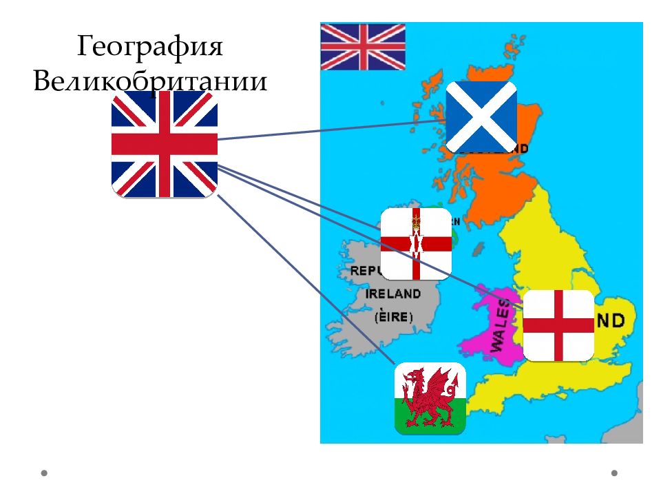 География великобритании. География Англии и Великобритании. География Великобритании презентация. Граница Англии и Великобритании.