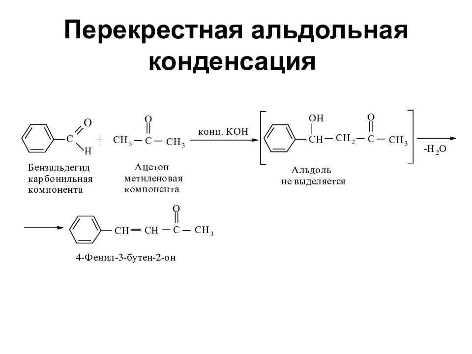 Метод латеральной конденсации презентация