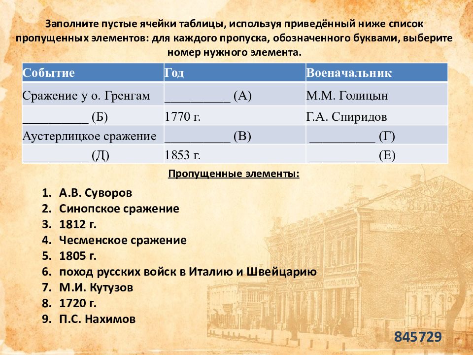 Список пропущенных элементов