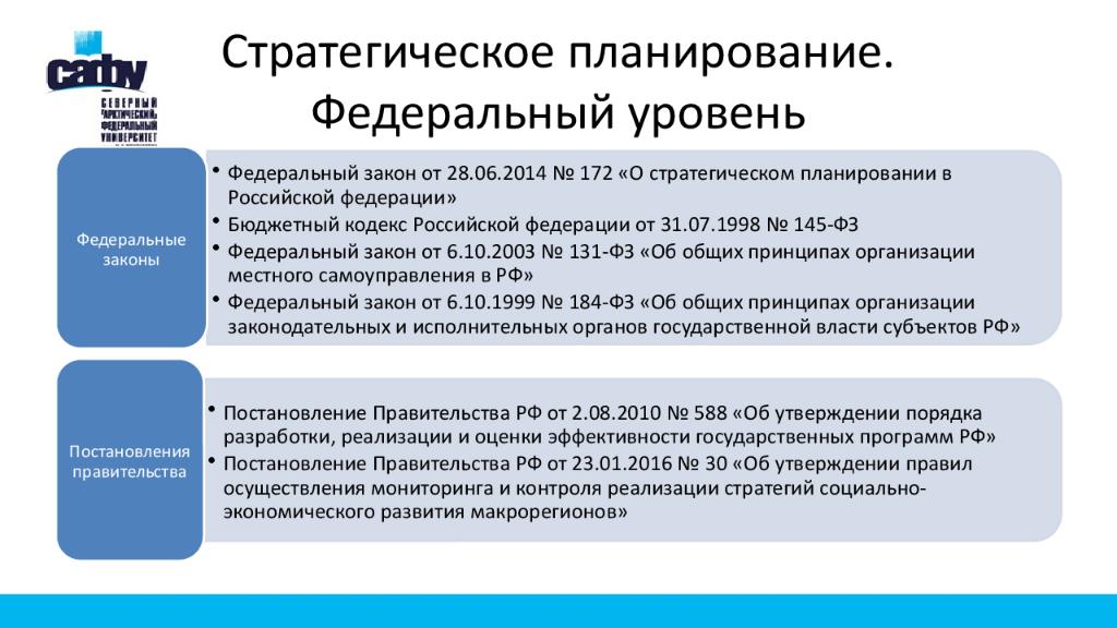 Программно целевое планирование развития физической культуры и спорта строится по логической схеме