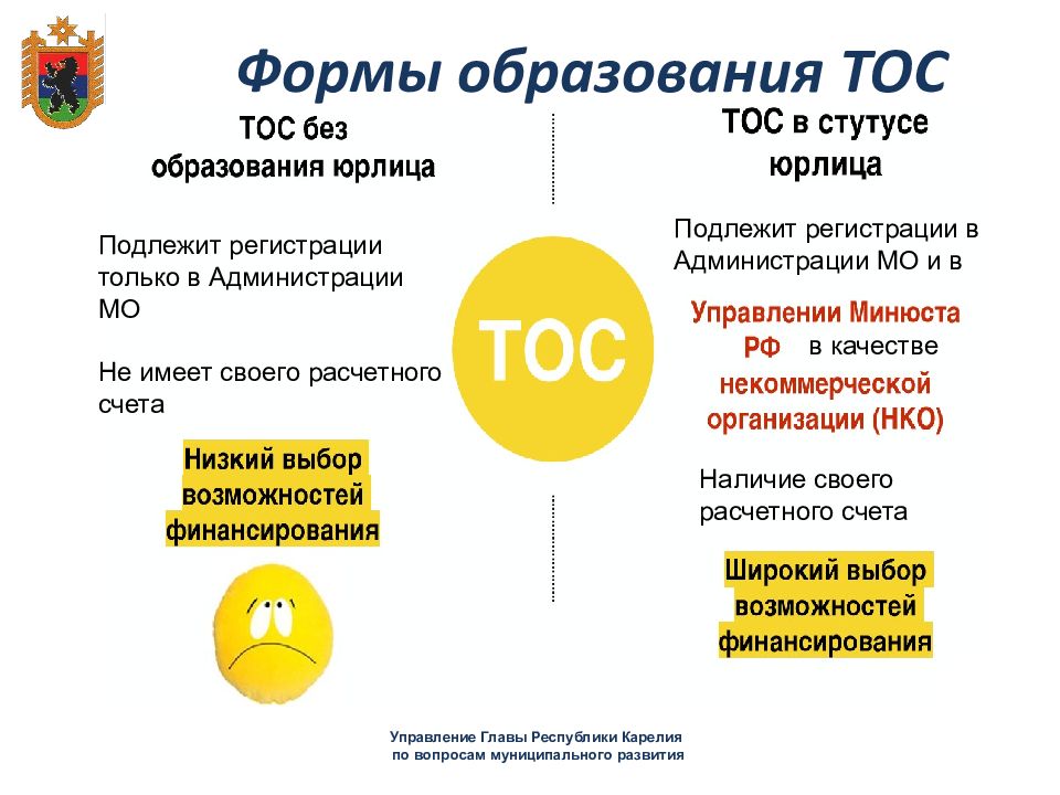 Картинки тосы решают все вопросы