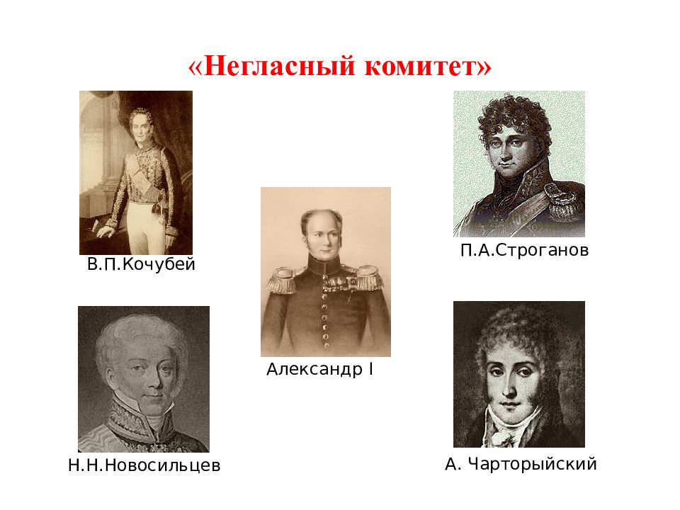 Негласный комитет при александре 1