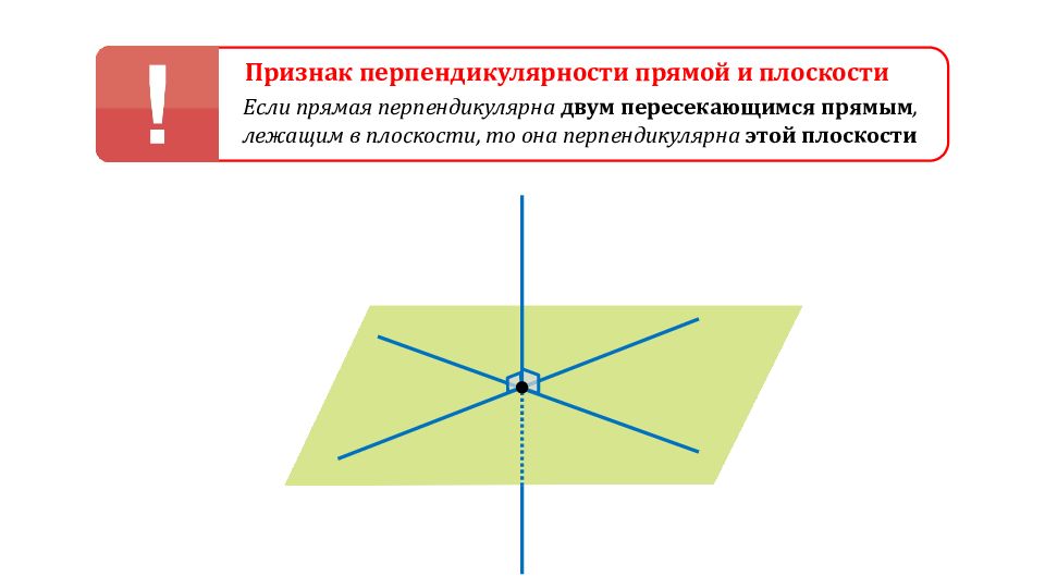 Презентация признак перпендикулярности прямой и плоскости 10 класс презентация