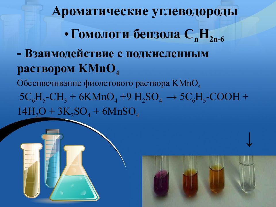 С помощью качественных реакций