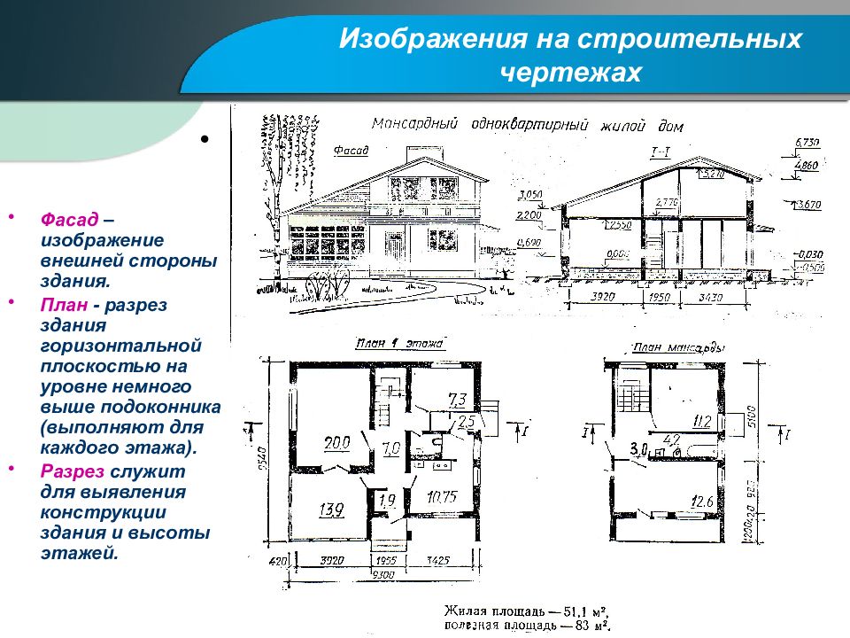 Строительными называются чертежи