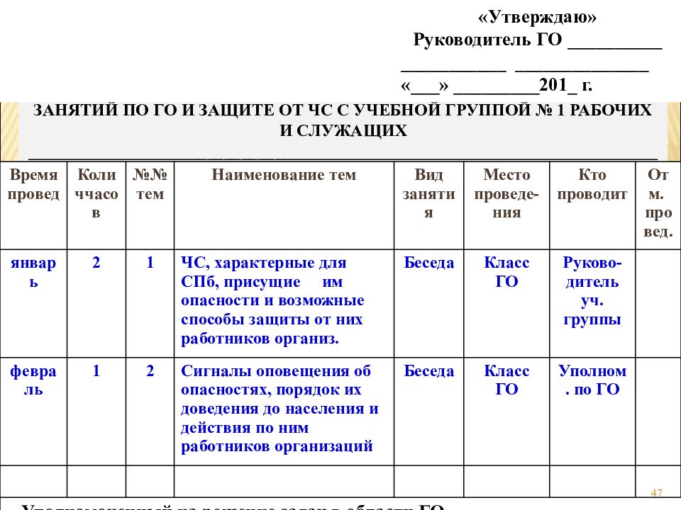 Журнал обучения по го и чс образец 2022 год