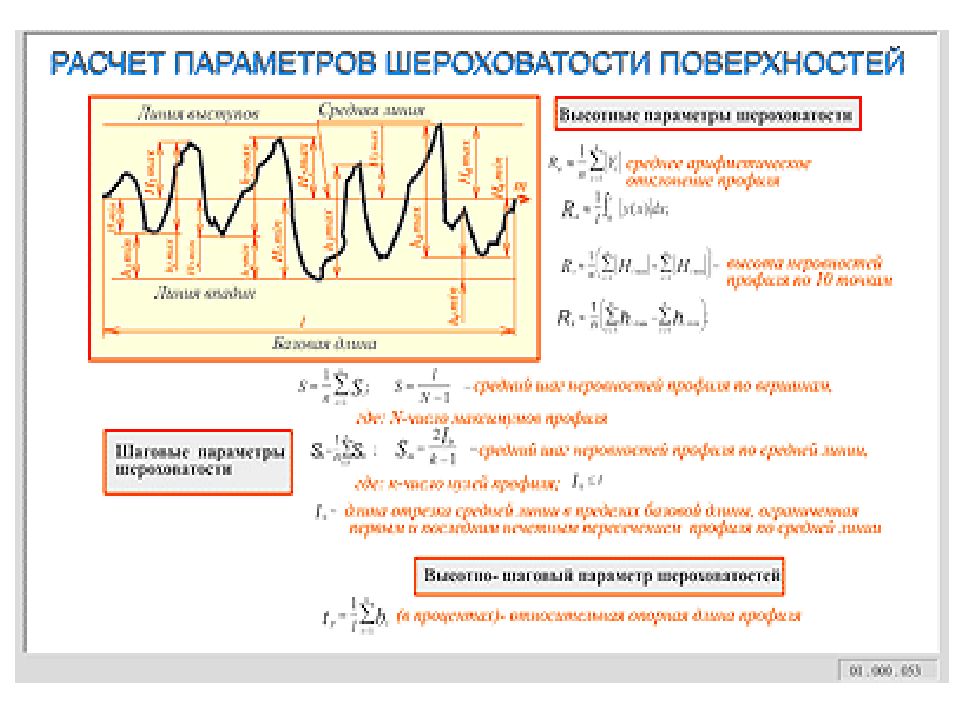 Шероховатость поверхности презентация