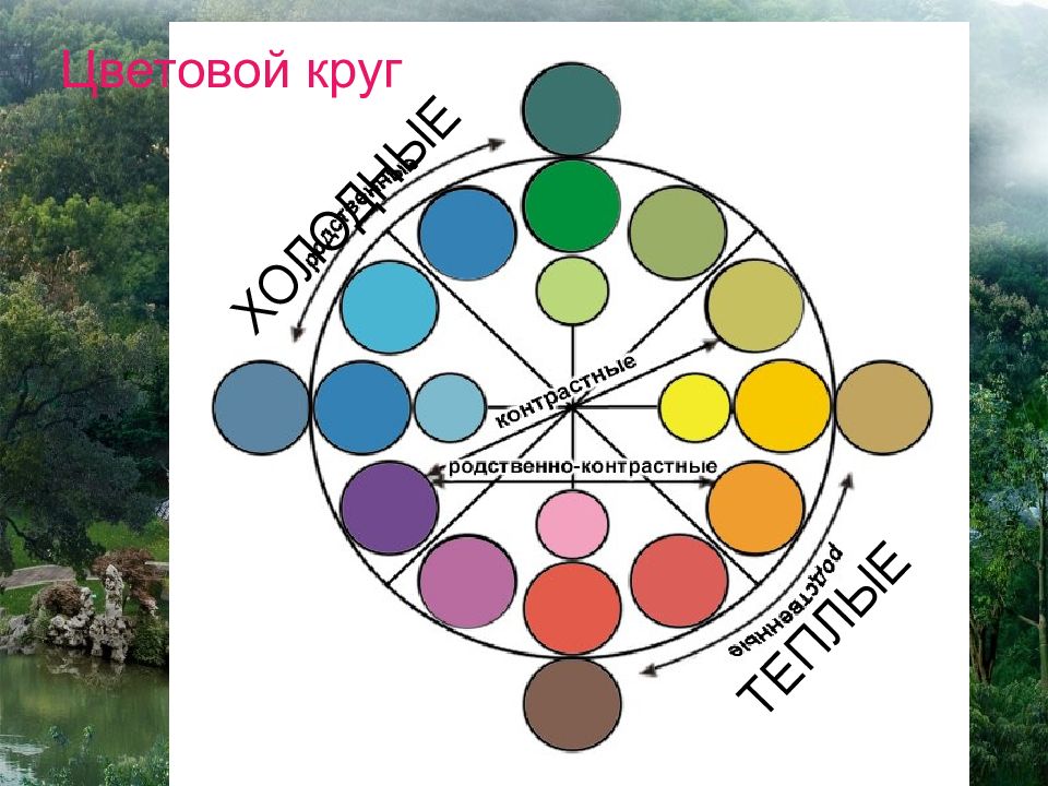 теплый круг