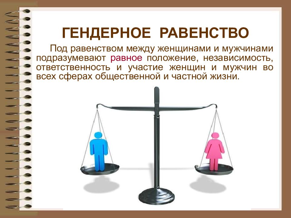 Равноправие это. Гендерное равенство. Плакаты на тему гендерное равенство. Гендерное равенство презентация. Слайды гендерное равенство.