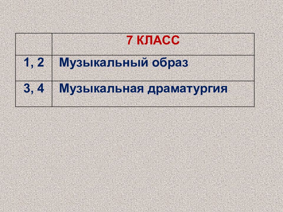 МУЗЫКАЛЬНО-ПЕДАГОГИЧЕСКАЯ КОНЦЕПЦИЯ И ПРОГРАММА Д. Б. КАБАЛЕВСКОГО