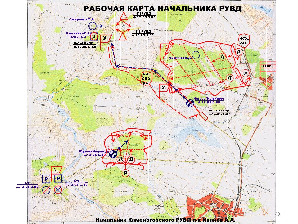 Рабочая карта начальника связи