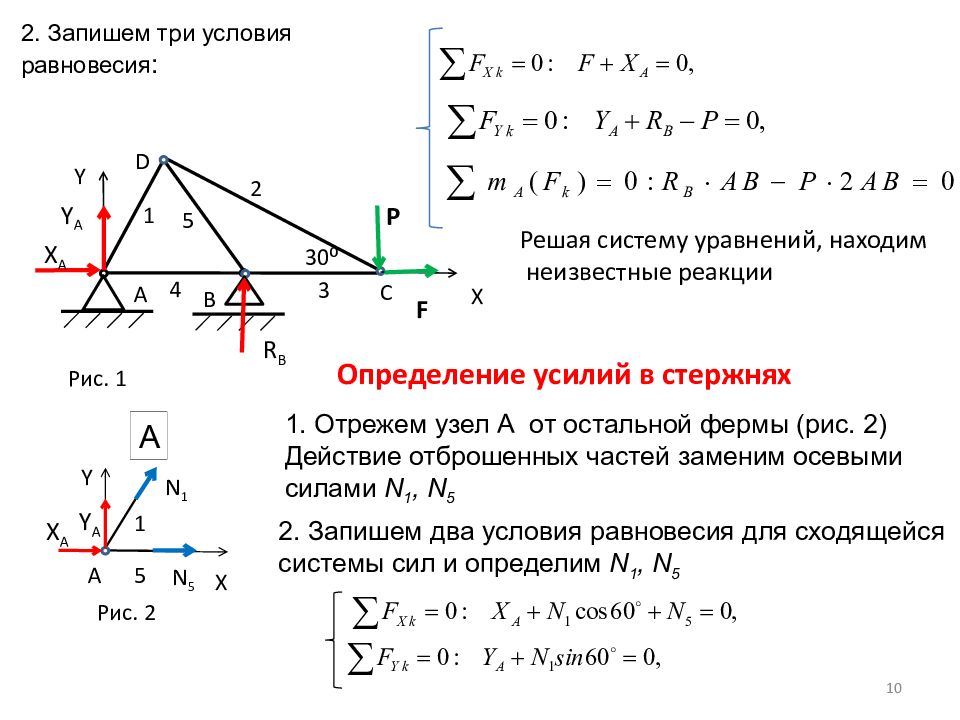 Проекцию силы f. Проекция равнодействующей силы на ось x формула. Алгебраической проекцией силы на ось. Проекция вектора равнодействующей силы на ось ох. Определите проекцию силы f на ось x.