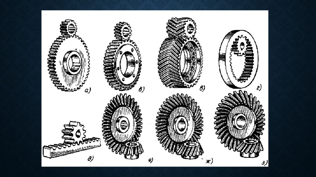 Передача одинаковые. Зубчатая цилиндрическая прямозубая передача. Цилиндрическая шевронная передача схема. Шевронная зубчатая передача схема. Плоскоцилиндрическое зубчатое колесо.
