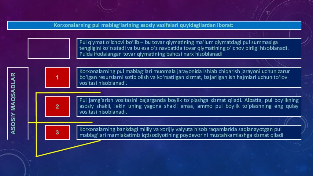 O’ZBEKISTON RESPUBLIKASI FAN VA INNOVATSIYALAR VAZIRLIGI ANGREN UNIVERSITETI “