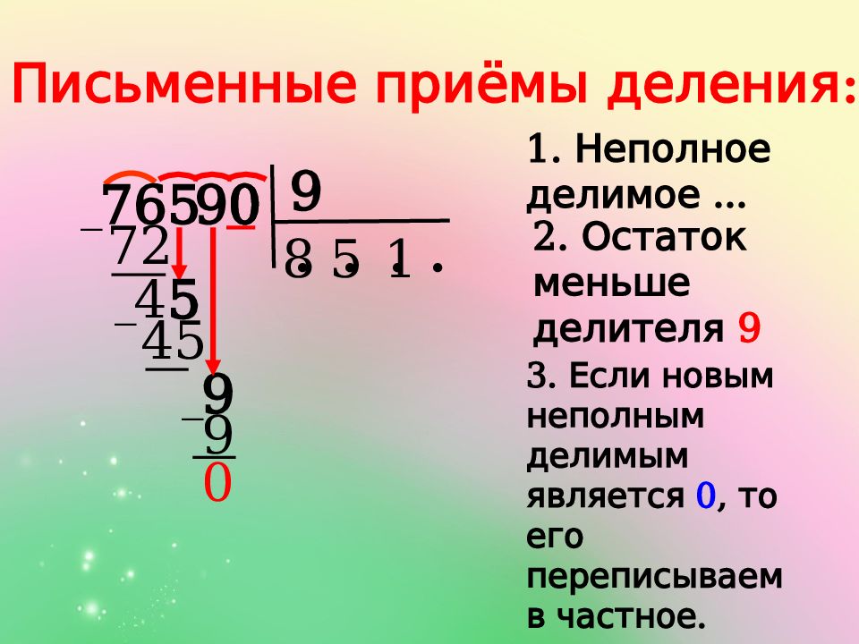 2 3 какой остаток. Алгоритм деления на однозначное число 3 класс. Как делить в столбик на однозначное число. Деление многозн чисел на однозначные. Алгоритм письменного деления на однозначное число.