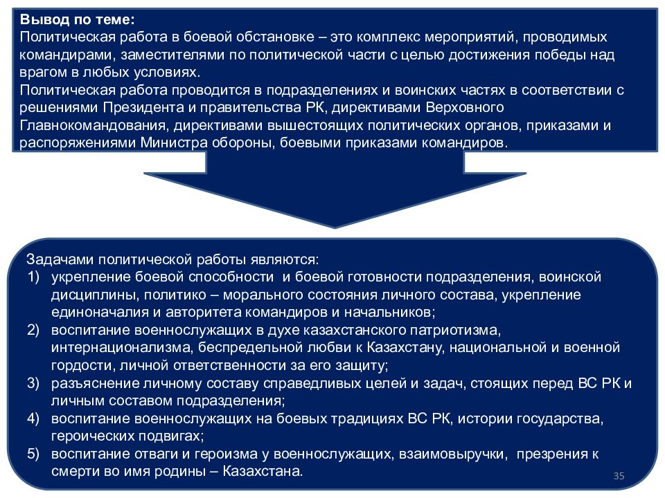 Вывод мероприятия. Задачи военно-политической работы. Приказ по военно политической работе. Сущность военно-политической работы. Военно-политическая работа темы.