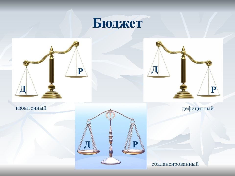 Картинка доходы расходы бюджета