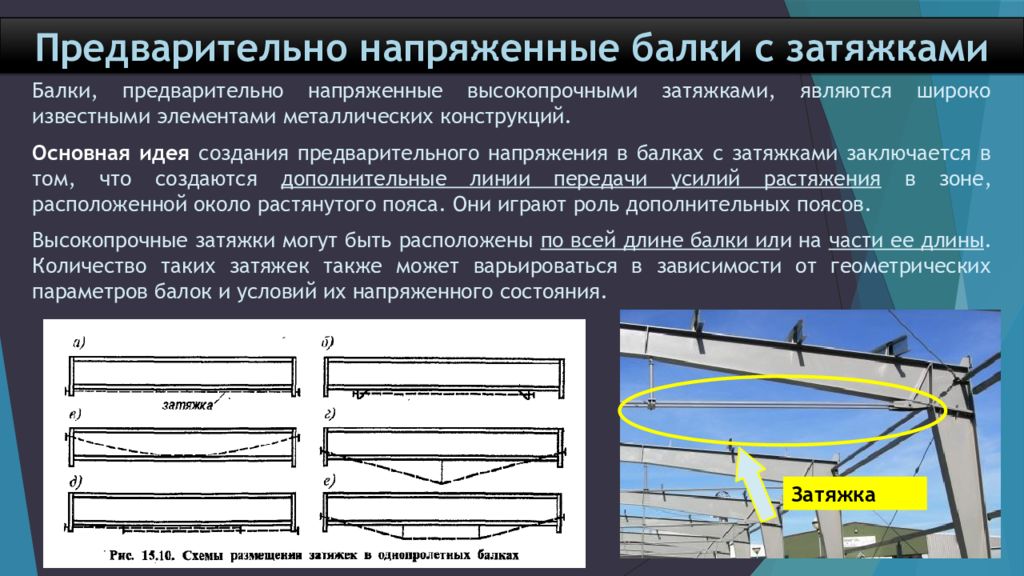 Предварительно значение. Предварительно напряженные балки. Предварительно напряженные металлические конструкции. Преднапряженные металлические конструкции. Предварительно напряженная балка.