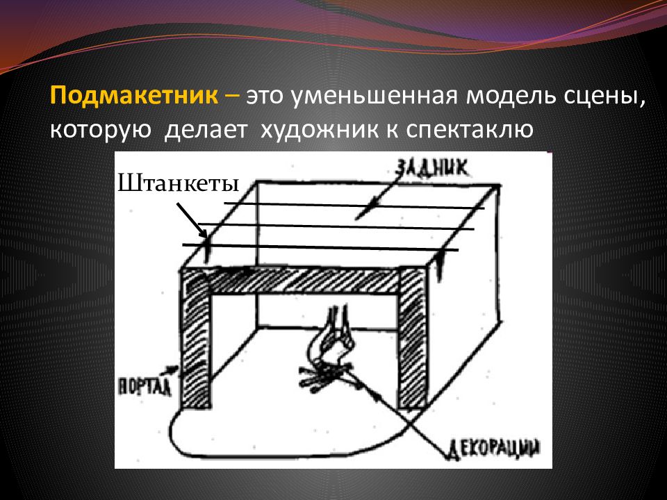 Проект по изо 8 класс театральное искусство и художник