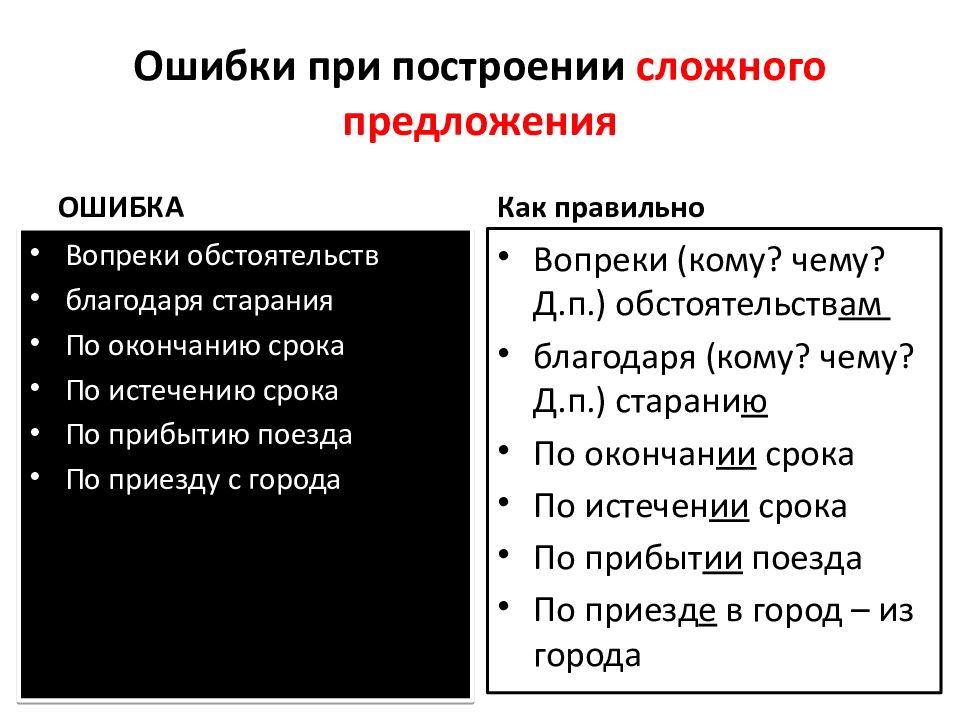 Право презентация подготовка к егэ