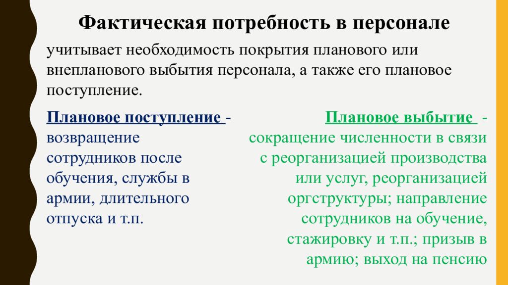 Потребность в персонале. Фактическая потребность это. Прогнозирование потребности в кадрах. Методики планирования и прогнозирования потребности в персонале. Фактическая потребность в кадрах.