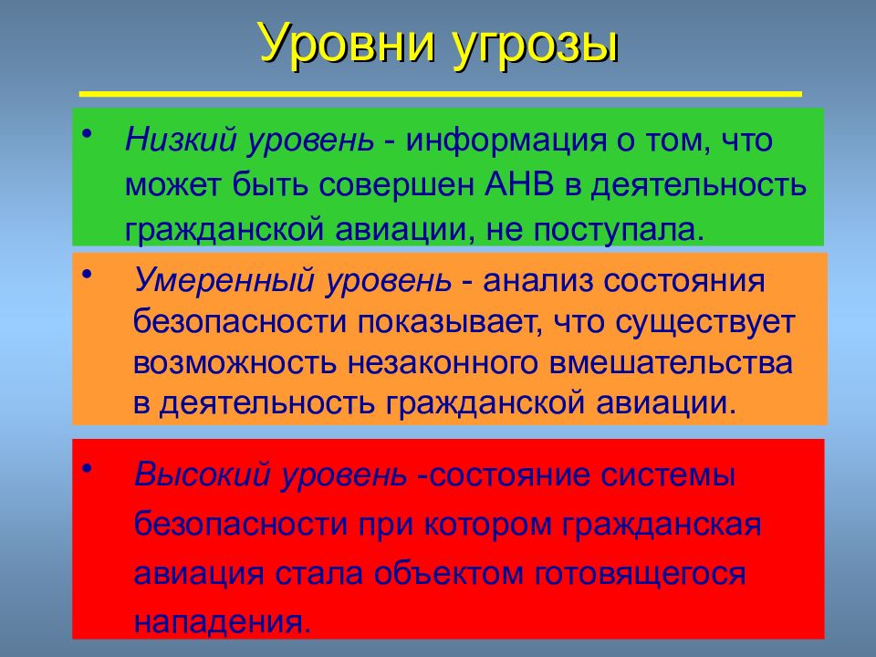 Опасность низкий. Уровни угрозы. Уровни военной угрозы. Уровни военной опасности. Уровни угрозы безопасности.