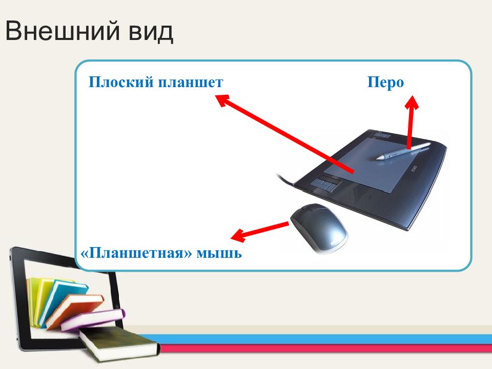 Графический планшет презентация